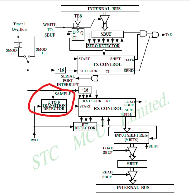 Pasted image 20260216013618.png