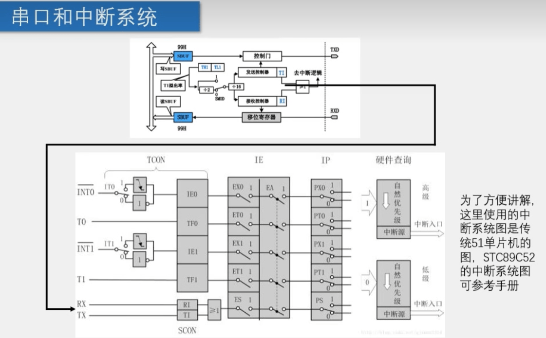 Pasted image 20260214155153.png