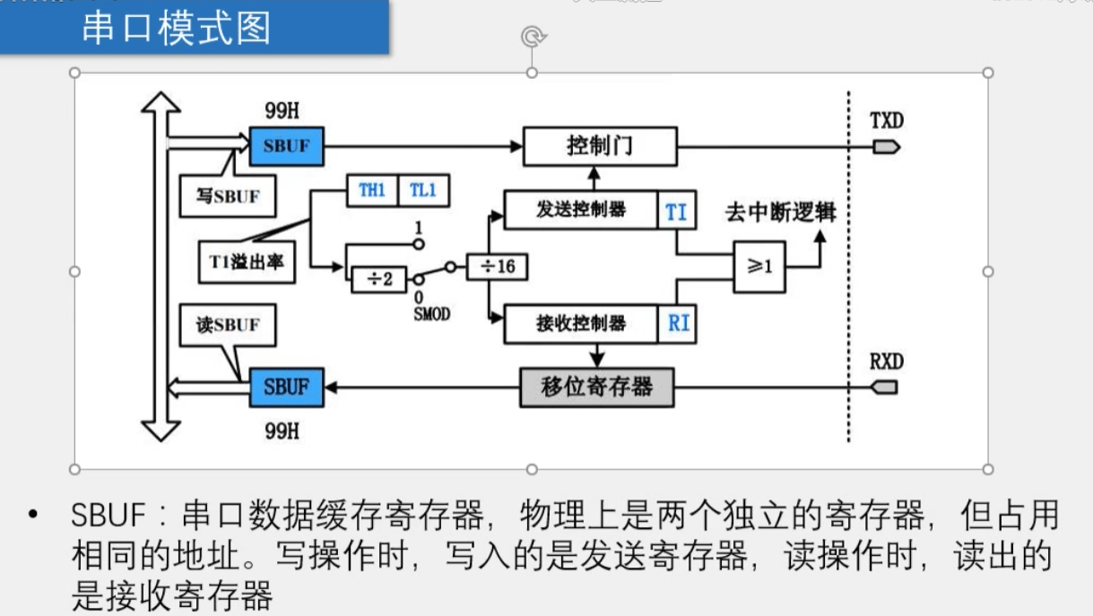 Pasted image 20260214154239.png